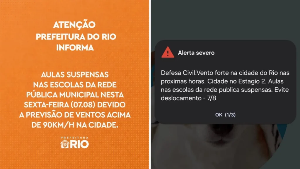 Rio registra ventos de mais de 50 km/h; confira a previsão do tempo