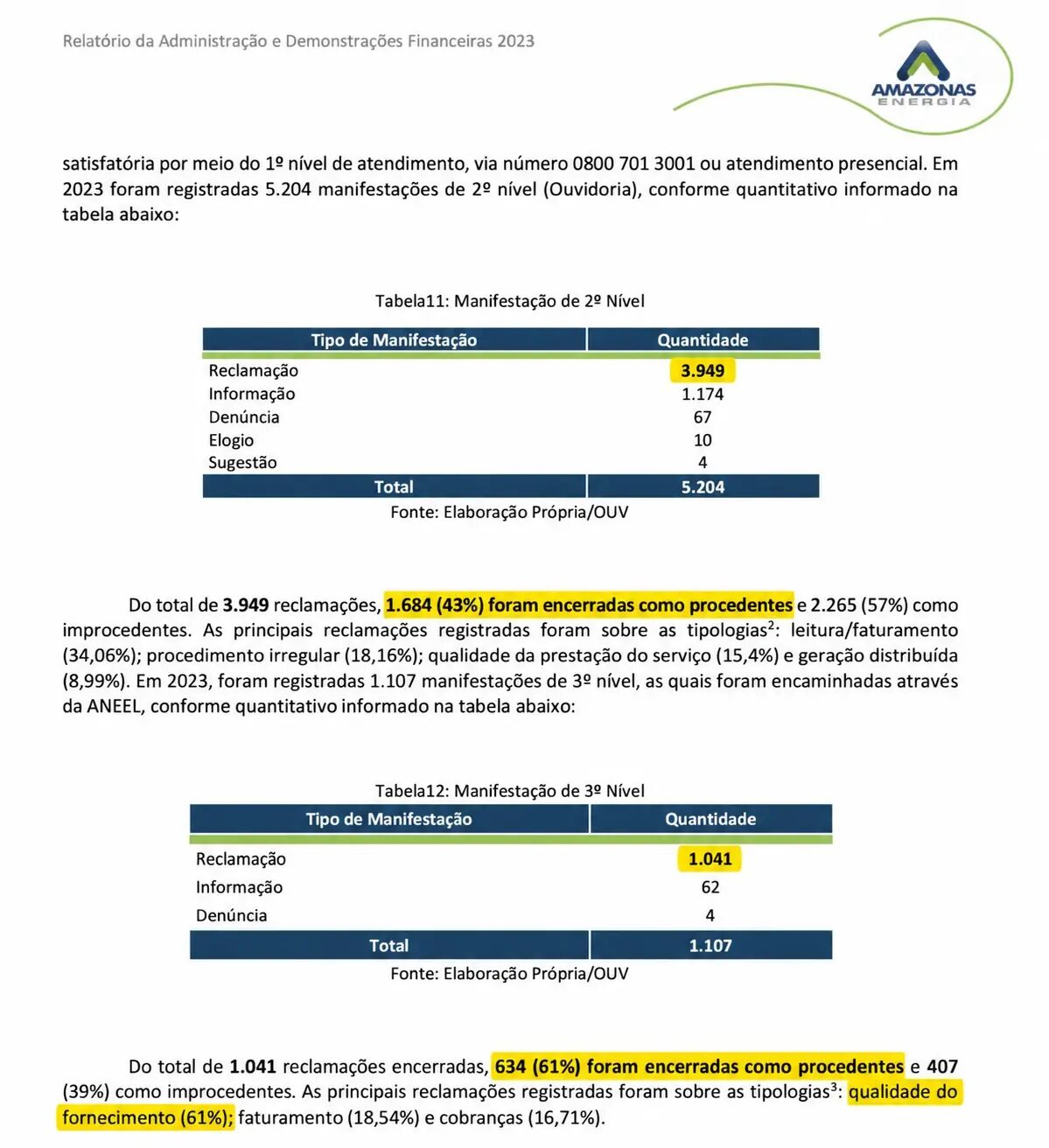 Crise na Amazonas Energia: gestão de Orsine Oliveira teve apagões, reclamações e problemas financeiros